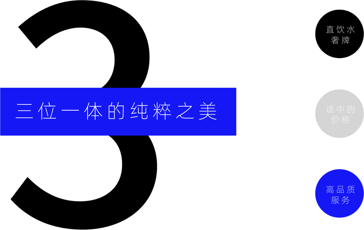 三位一体的纯粹之美:直饮水奢牌、适中的价格与高品质服务