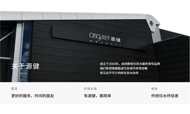 源健三重转换路径示意