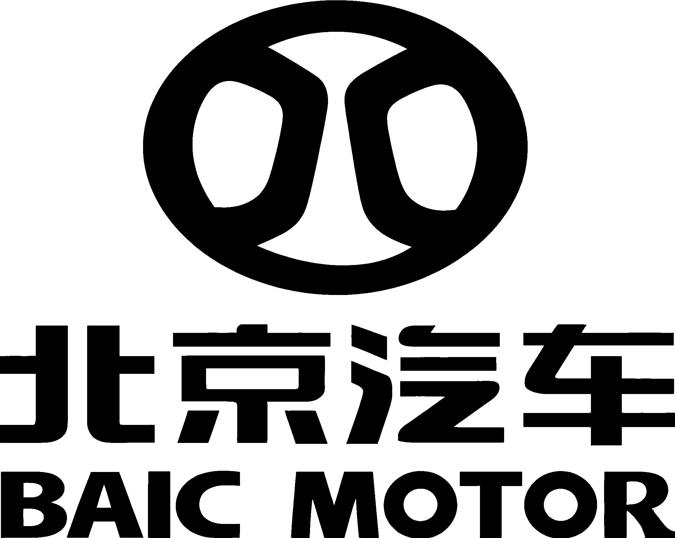北汽（源健客户）